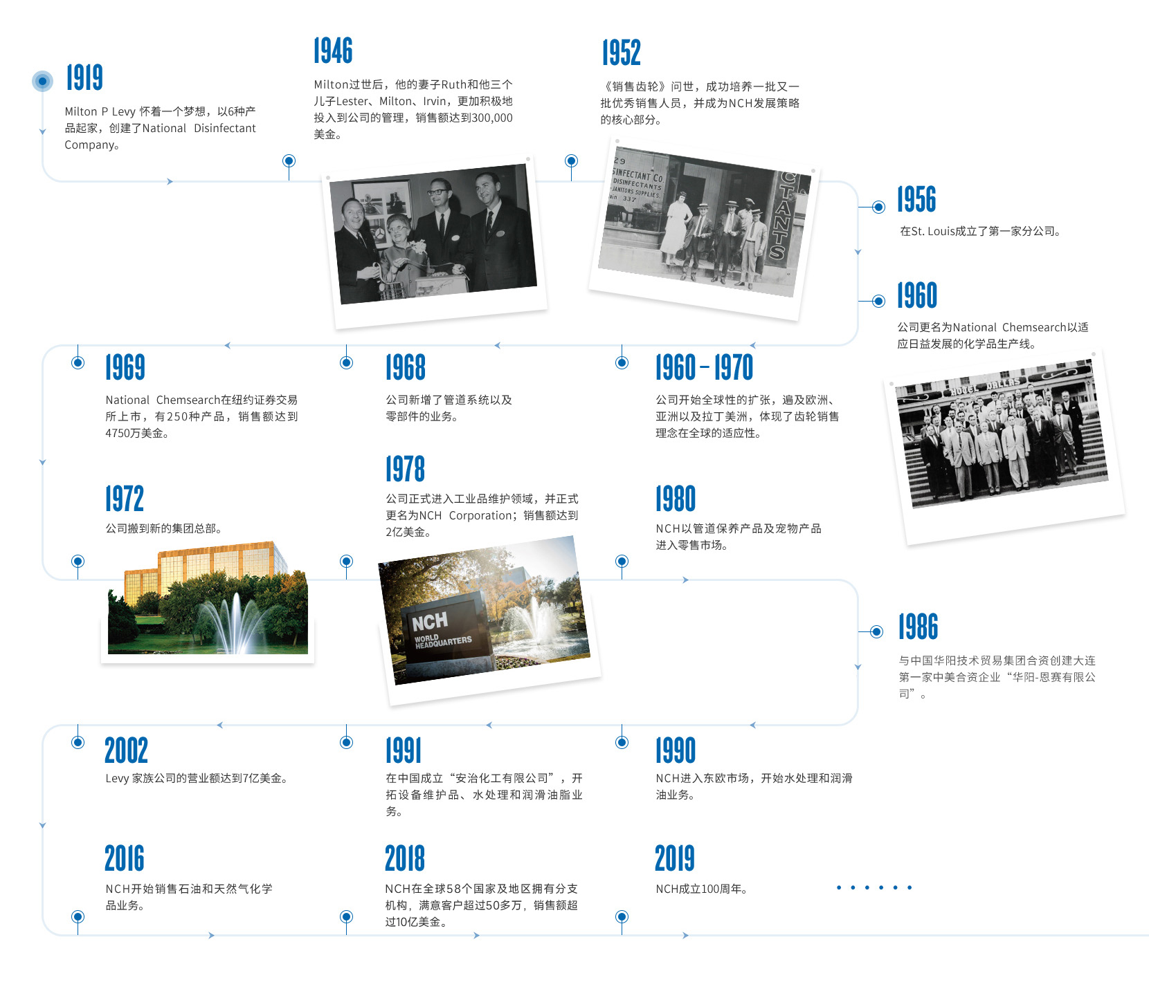深夜视频在线公司 军团菌