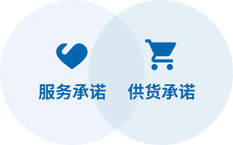 深夜视频在线公司 VOC清洗剂